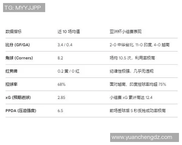 国足对阵菲律宾盘口分析及比赛前瞻全面解读