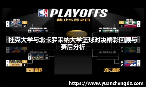 杜克大学与北卡罗来纳大学篮球对决精彩回顾与赛后分析