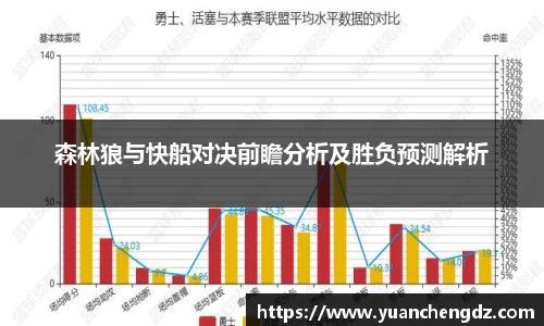 森林狼与快船对决前瞻分析及胜负预测解析