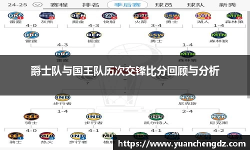 爵士队与国王队历次交锋比分回顾与分析